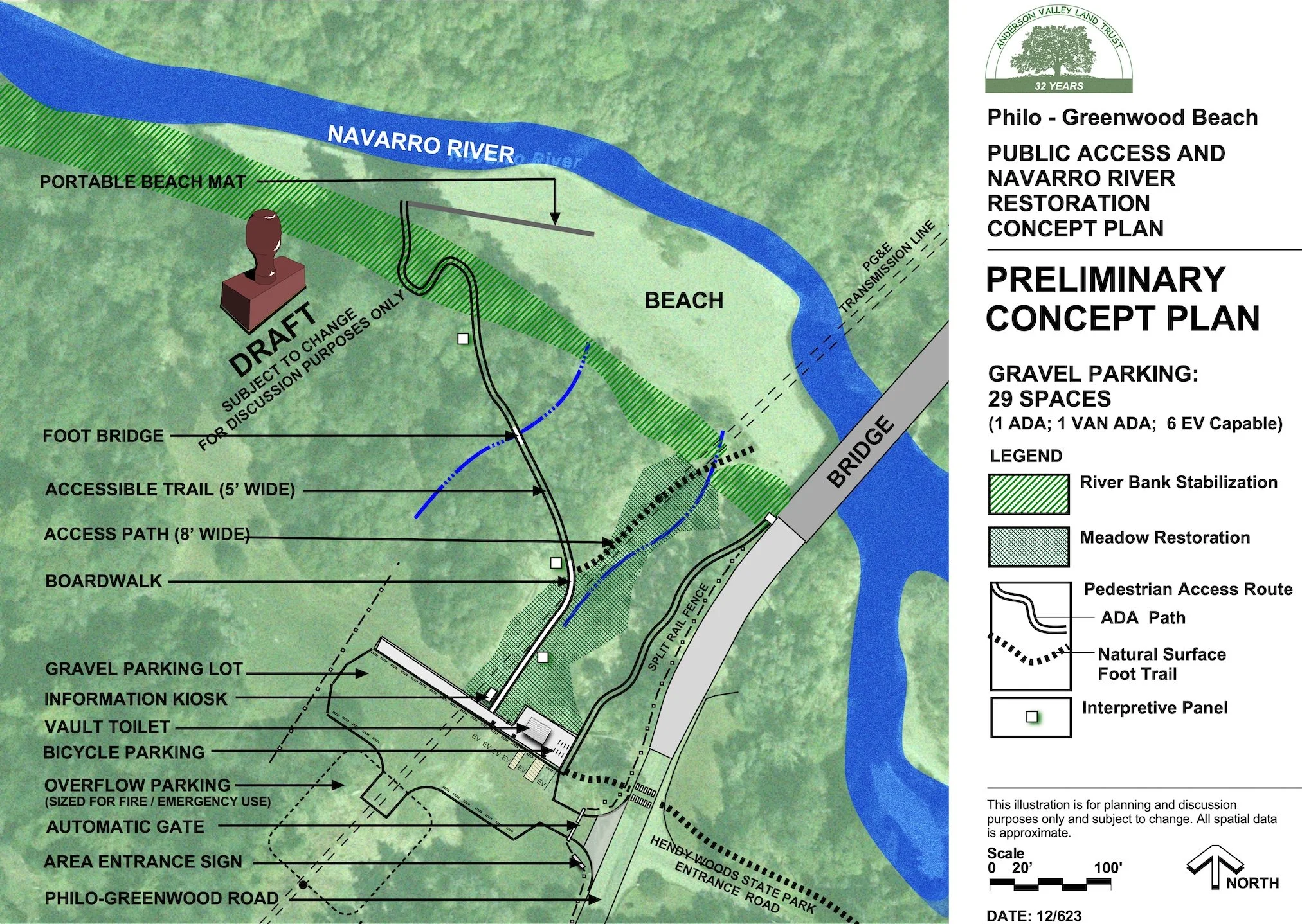 PhiloGreenwood Beach Project — Anderson Valley Land Trust